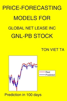Paperback Price-Forecasting Models for Global Net Lease Inc GNL-PB Stock Book