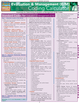 Pamphlet Evaluation & Management (E/M)Coding Calculator Book