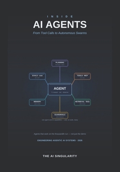 Paperback Inside AI Agents: From Tool Calls to Autonomous Swarms - A Measured, Production-Grade Guide Book