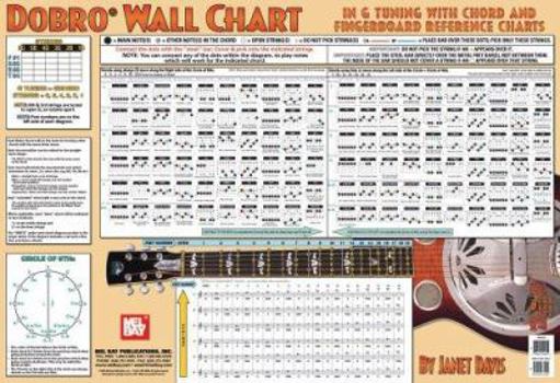 Paperback Dobro Wall Chart Book