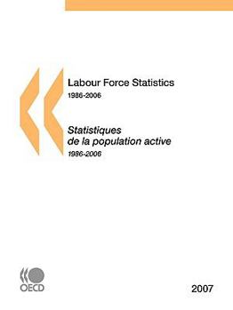 Labour Force Statistics 2007