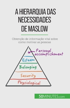 Paperback A Hierarquia das Necessidades de Maslow: Obtenção de informação vital sobre como motivar as pessoas [Portuguese] Book