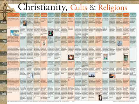 Wall Chart Christianity, Cults and Religions Book