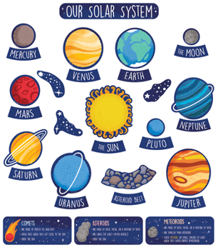 Wall Chart The Solar System Bulletin Board Set Book