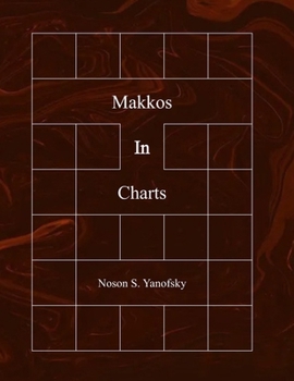 Paperback Makkos In Charts Book