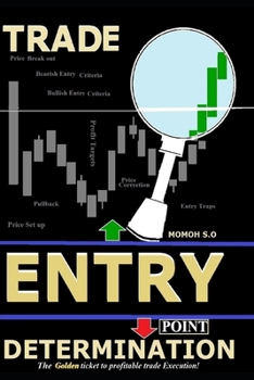 TRADE ENTRY POINT DETERMINATION: The Golden ticket to profitable trade Execution! (THE ULTIMATE SECRETS TO TRADING THE MARKETS)
