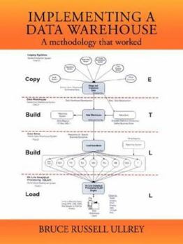 Implementing a Data Warehouse: A methodology that worked