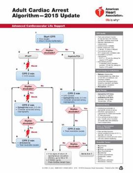 Cards Advanced Life Support (ACLS) Emergency Crash Cart Cards - 2015 Book