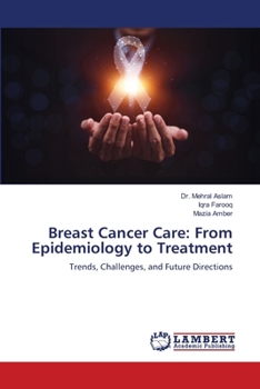 Breast Cancer Care: From Epidemiology to Treatment