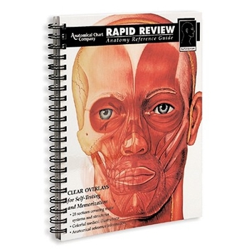Spiral-bound Rapid Review Book