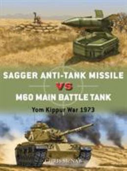 Sagger Anti-Tank Missile Vs M60 Main Battle Tank: Yom Kippur War 1973 - Book #84 of the Osprey Duel