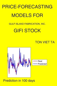 Paperback Price-Forecasting Models for Gulf Island Fabrication, Inc. GIFI Stock Book