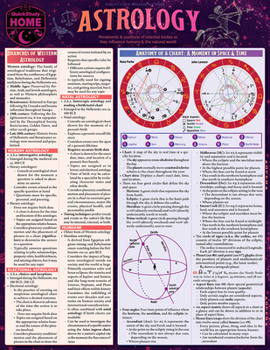 Wall Chart Astrology: A Quickstudy Laminated Reference Guide Book