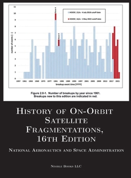 Hardcover History of On-Orbit Satellite Fragmentations, 16th Edition Book