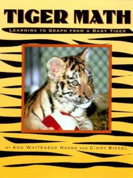 Tiger Math: Learning to Graph from a Baby Tiger