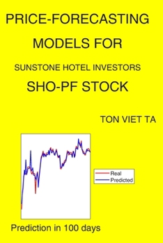 Paperback Price-Forecasting Models for Sunstone Hotel Investors SHO-PF Stock Book