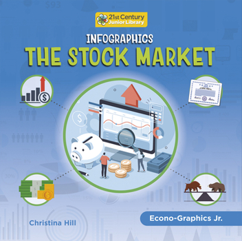 Library Binding Infographics: The Stock Market Book