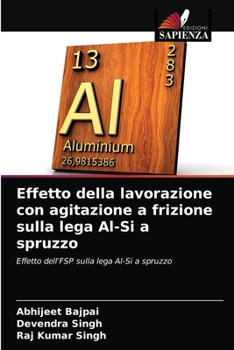 Effetto della lavorazione con agitazione a frizione sulla lega Al-Si a spruzzo: Effetto dell'FSP sulla lega Al-Si a spruzzo