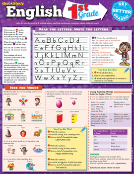 Wall Chart English 1st Grade Book