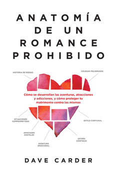 Paperback Anatomía de Un Romance Prohibido [Spanish] Book