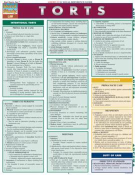 Hardcover TORTS Laminated Reference Guide Book