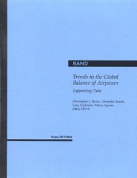 Trends in the Global Balance of Airpower: Supporting Data: Supporting Data