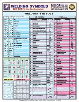 Pamphlet Welding Symbols Quick Card (English only) Book