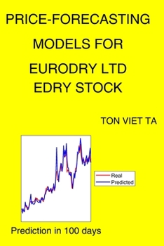 Paperback Price-Forecasting Models for Eurodry Ltd EDRY Stock Book