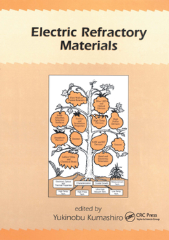 Hardcover Electric Refractory Materials Book