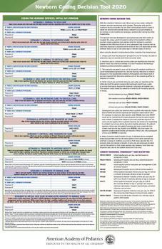 Cards Newborn Coding Decision Tool 2020 Book