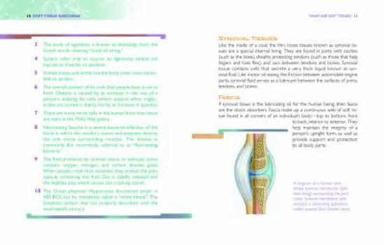 Library Binding Soft Tissue Sarcomas Book