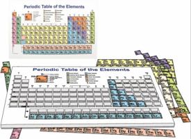 Periodic Table of Elements Kit 1643820885 Book Cover