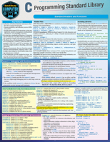 C Programming Language Standard Library: A Quickstudy Laminated Reference Guide 1423251768 Book Cover