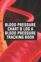 Blood Pressure Chart & Log A Blood Pressure Tracking Book: Blood Pressure Chart & Log A Blood Pressure Tracking Book, Blood Pressure Daily Log Book. 120 Story Paper Pages. 6 in x 9 in Cover. 1706301456 Book Cover