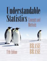 DVDs for Brase/Brase's Understandable Statistics, 11th 128546284X Book Cover