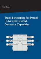 Truck Scheduling for Parcel Hubs with Limited Conveyor Capacities 3734711835 Book Cover