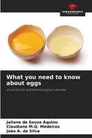 What you need to know about eggs 6208626412 Book Cover