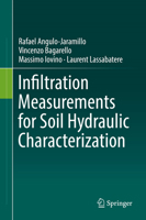 Infiltration Measurements for Soil Hydraulic Characterization 3319317865 Book Cover