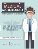 Medical Microbiology: Medical School Crash Course B084FC5PBT Book Cover