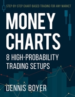 Money Charts: 8 High-Probability Trading Setups: Step-by-Step Chart-Based Trading for Any Market 1077672373 Book Cover
