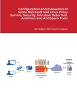 Configuration and Evaluation of Some Microsoft and Linux Proxy Servers, Security, Intrusion Detection, AntiVirus and AntiSpam Tools 1716297354 Book Cover