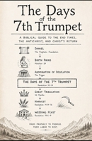 THE DAYS OF THE 7TH TRUMPET: A BIBLICAL GUIDE TO THE END TIMES, THE ANTICHRIST, AND CHRIST'S RETURN (PRE-WRATH) B0H8K7P8PS Book Cover