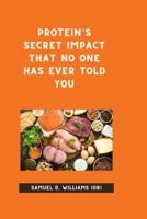 HIDDEN SECRET ABOUT PROTEIN THAT NO ONE HAS EVER TOLD YOU B0BBY7KLFS Book Cover