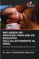 INFLUENZA DEI PROCESSI FAMILIARI ED EDUCATIVI SULL'ALLATTAMENTO AL SENO.: Un racconto del fenomeno dalla voce di chi lo vive. 6205724588 Book Cover