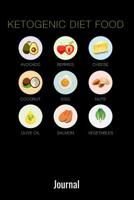 Ketogenic Diet Food Journal: 6x9 120 pages dot grid - Your personal journal to track results on your keto dieting challenge. Track your macros, ketones, receipes and many more. 1073738663 Book Cover