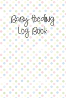 Baby Feeding Log Book: Tracker for Breastfeeding, Bottle Feeding, Diaper Changes and More for Your Newborn 1686880154 Book Cover