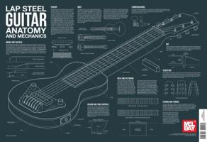 Lap Steel Guitar Anatomy and Mechanics Wall Chart 0786685298 Book Cover