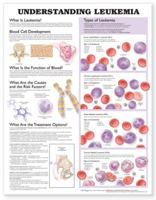 Understanding Leukemia Anatomical Chart 1587799766 Book Cover