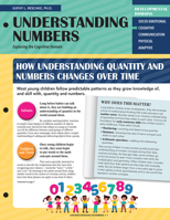 Understanding Numbers: Exploring the Cognitive Domain 168125834X Book Cover