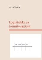 Logistiikka ja toimitusketjut (Finnish Edition) 9528094171 Book Cover